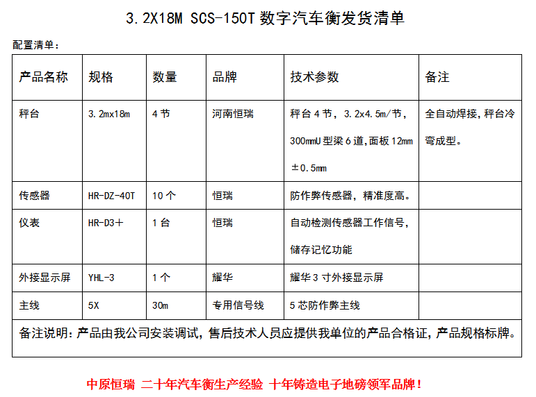 3.2×18 150t